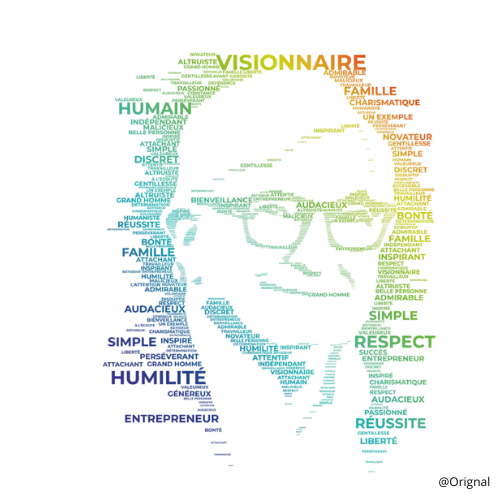 Les Mots des collaborateurs du Groupe Simon